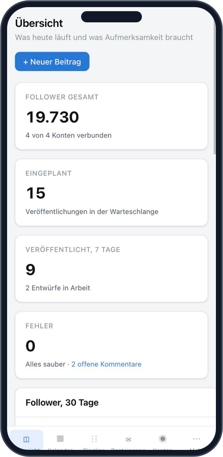 Everypost Übersicht: Follower gesamt, eingeplante und veröffentlichte Beiträge